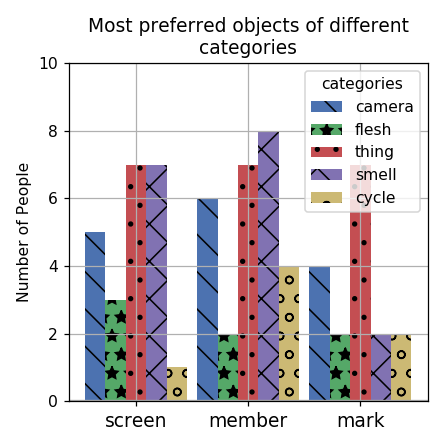 FIRE: A Dataset for Feedback Integration and Refinement Evaluation of ...